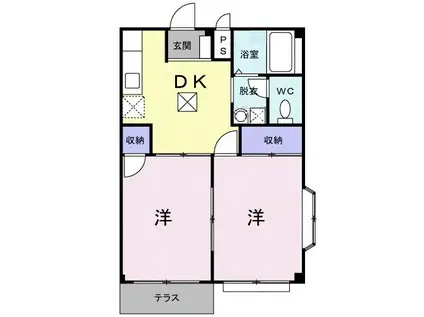 エルディムふじおかB(2DK/1階)の間取り写真
