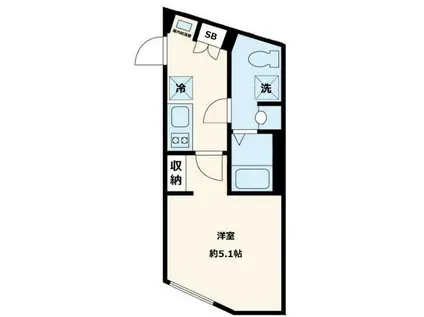 アグレシオ武蔵小山(1K/2階)の間取り写真