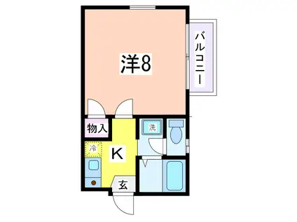 コーポ秀和A(1K/1階)の間取り写真