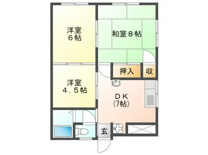 大久保アパート(3DK/1階)の間取り写真