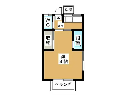 ミドリ荘(1K/2階)の間取り写真