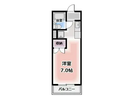 メゾンマルキ(ワンルーム/2階)の間取り写真