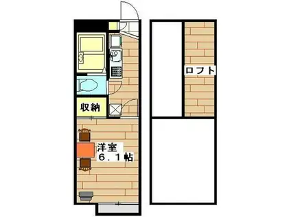レオパレスすみれ(1K/1階)の間取り写真