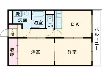サンプラザ南京終(2DK/4階)の間取り写真