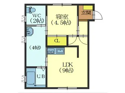 すみやす荘(1DK/2階)の間取り写真