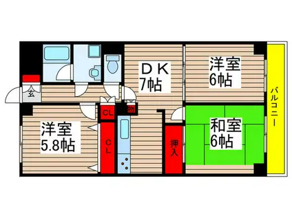 ペアヒルズ大野(3DK/3階)の間取り写真