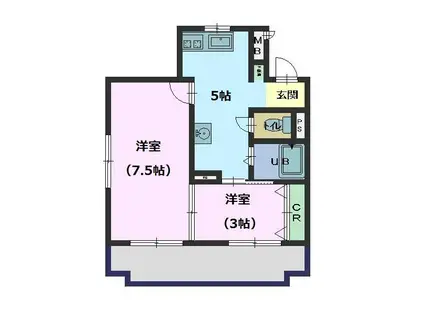 メロンハウス(2K/2階)の間取り写真