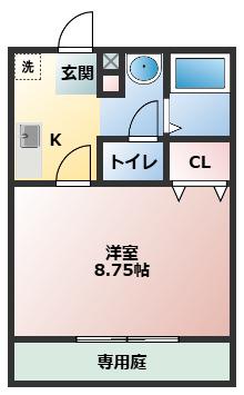 フォーシーズンズ春(1K/1階)の間取り写真