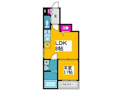 ASTRA SUGIMOTO(1LDK/3階)の間取り写真