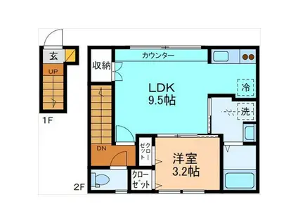COCOCARA(1LDK/2階)の間取り写真