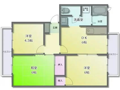 サニーコート高安B棟(3DK/2階)の間取り写真