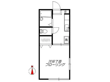 キャンポールメジロ(1K/1階)の間取り写真