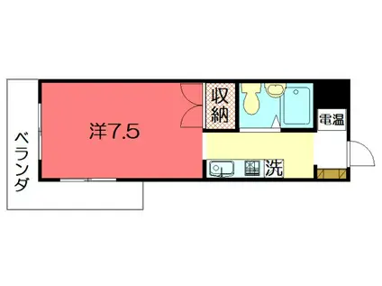 ハイム浄土寺80(1K/1階)の間取り写真