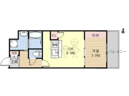 SOAR NAGAI EKIMAE(1DK/2階)の間取り写真