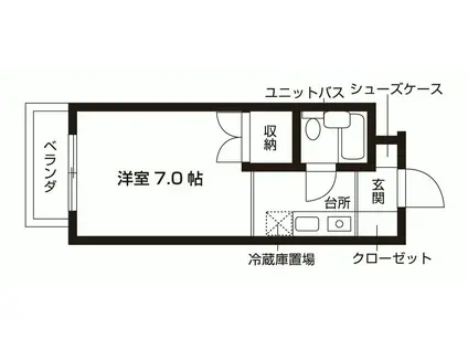 今熊野ハイツ(1K/2階)の間取り写真