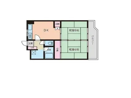 シャルマンハイツ下曽根(2DK/1階)の間取り写真