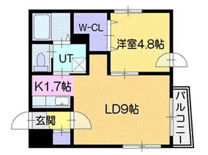 センサイアツベツ(1LDK/3階)の間取り写真