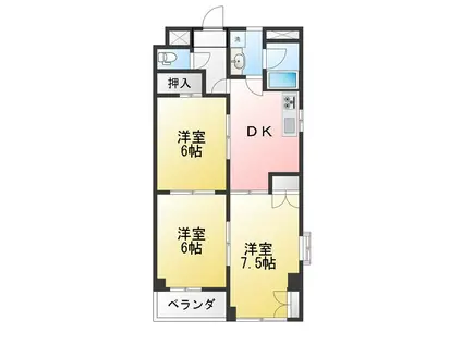 川越マンション(3DK/1階)の間取り写真