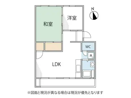 ハイツアキモト(2LDK/1階)の間取り写真