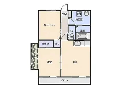 ウエストガーデン(2LDK/1階)の間取り写真