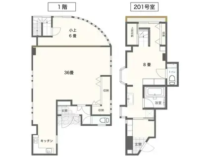 キャッスル豊島園(1LDK/2階)の間取り写真