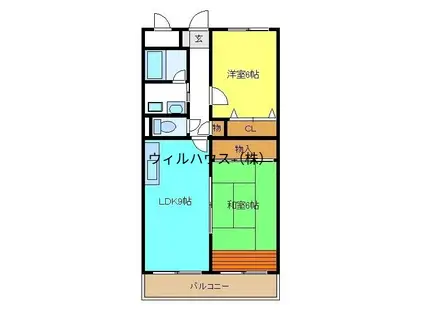 ボヌールヴィラ中百舌鳥(2LDK/7階)の間取り写真