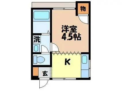 グリーンヒルズ(1K/1階)の間取り写真