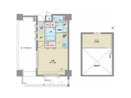 パルティール鶴舞(ワンルーム/10階)の間取り写真