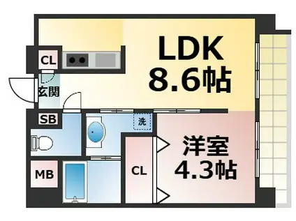 アニマーレ長堀(1LDK/5階)の間取り写真