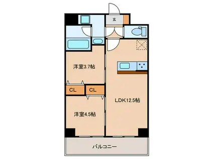 エフパルク高宮II(2LDK/8階)の間取り写真