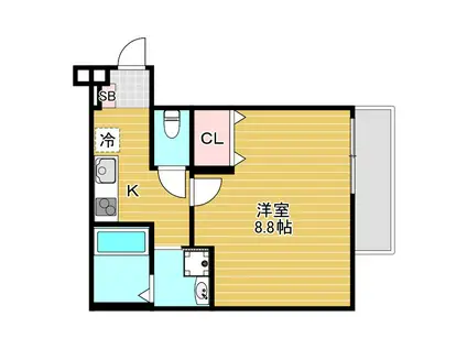 アスカA(1LDK/1階)の間取り写真