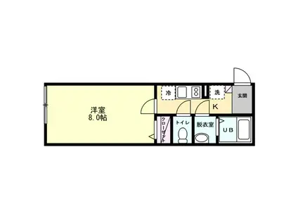 アーバンヒルズ(1K/2階)の間取り写真