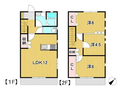 メゾネット助川I(3LDK/1階)の間取り写真