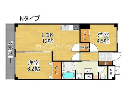 パティオ北加賀屋 南棟(2LDK/3階)の間取り写真