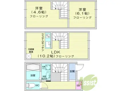 INHERIT木町通(2LDK/1階)の間取り写真