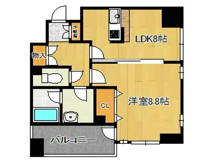 BUENA古町通6番町(1LDK/3階)の間取り写真