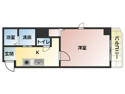 GROOVE守口(1K/5階)の間取り写真