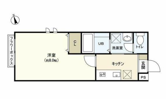 IVY富沢(1K/2階)の間取り写真