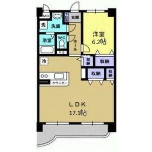 Y&Mアーバンライフ(1LDK/5階)の間取り写真