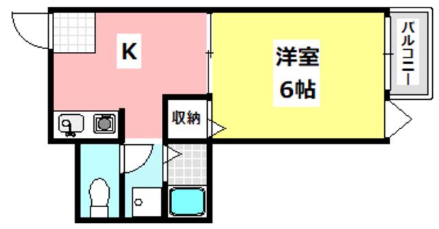 青葉丘コーポII(1K/1階)の間取り写真
