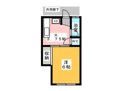 田中アパート(1K/1階)の間取り写真