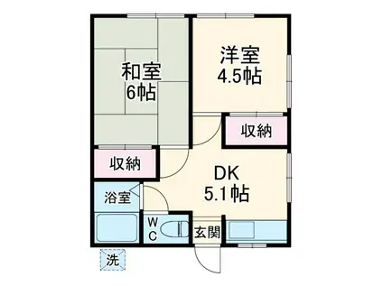 中田アパート(2DK/2階)の間取り写真