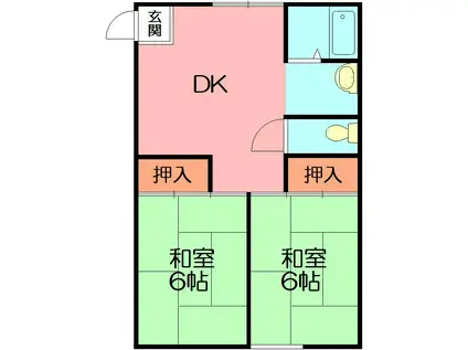 いづみハイツ(2DK/2階)の間取り写真