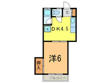 コーポナカマ(1DK/1階)の間取り写真