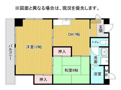 第7ACビル(2DK/3階)の間取り写真