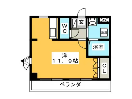 フルハウス夢の森(ワンルーム/2階)の間取り写真