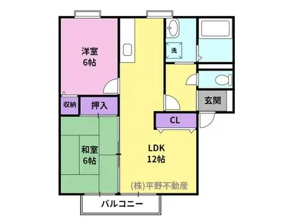 フレグランス大善寺A棟(2LDK/1階)の間取り写真