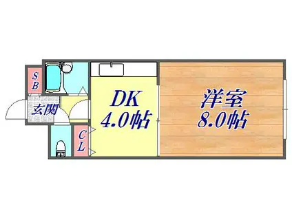 パックスヴィラ平野(1DK/1階)の間取り写真