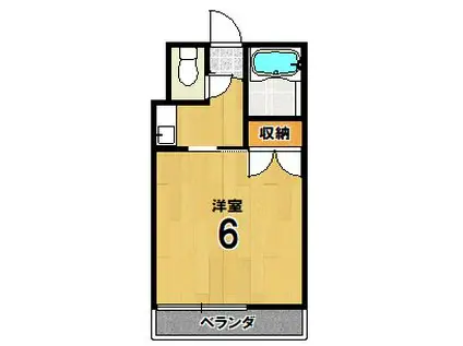 フォーブル仕伏(1K/2階)の間取り写真