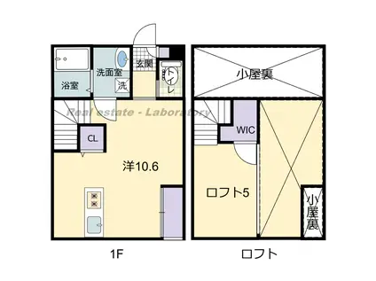 LUNGO(ワンルーム/1階)の間取り写真